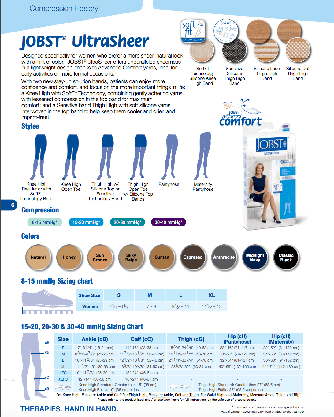 Jobst UltraSheer Compression Stockings 15-20 mmHg - Thigh High / Silicone  Dot Band / Closed Toe / Natural (Small)